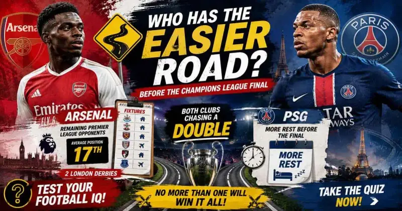 Arsenal vs PSG Road to Glory Quiz