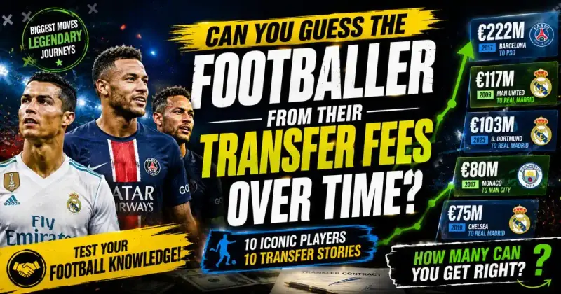 Football transfer fee quiz featuring superstar transfer journeys and market evolution
