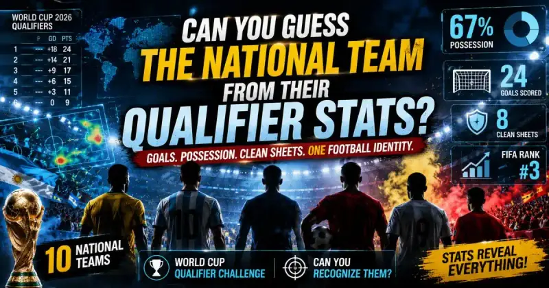 2026 World Cup qualifier stats quiz featuring national football teams and tactical data