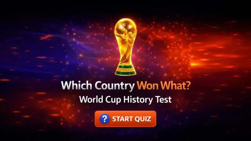 World Cup history football quiz banner