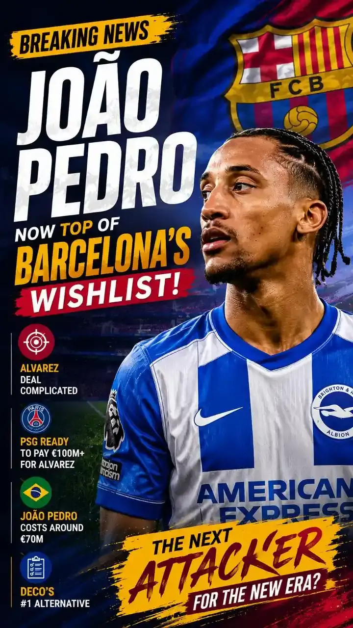 João Pedro linked with Barcelona transfer move