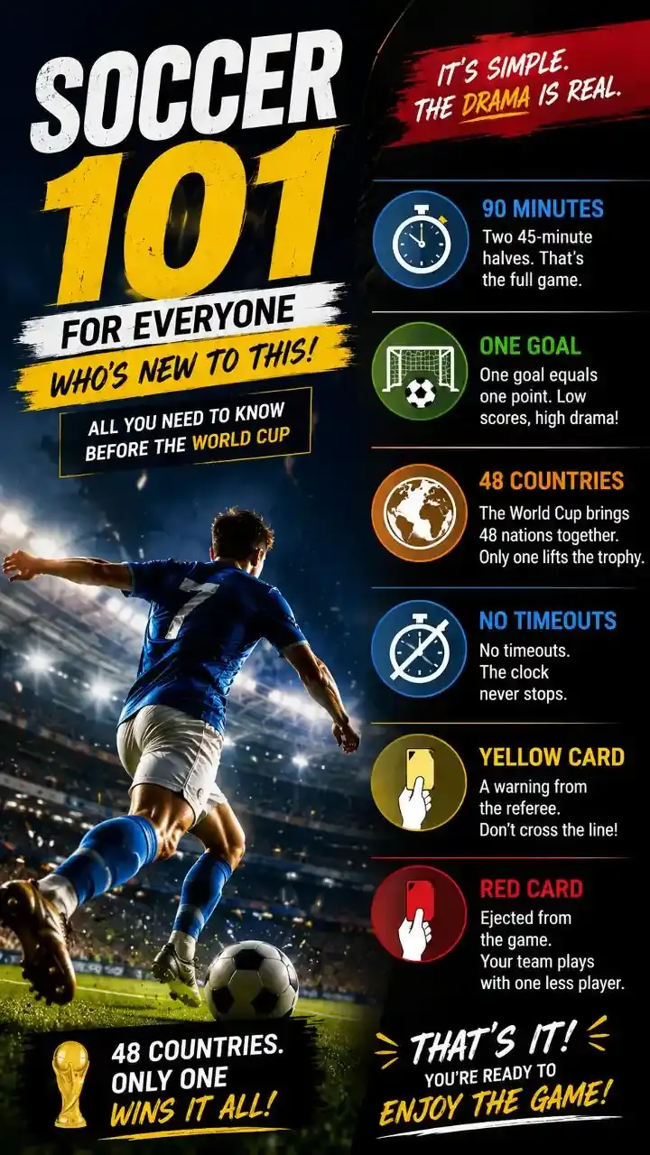 New football fans learning the basics of soccer before the World Cup