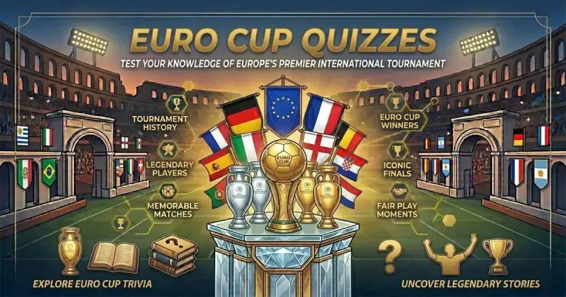 Football quiz featuring a european championship style trophy, stadium lights, and international match visuals