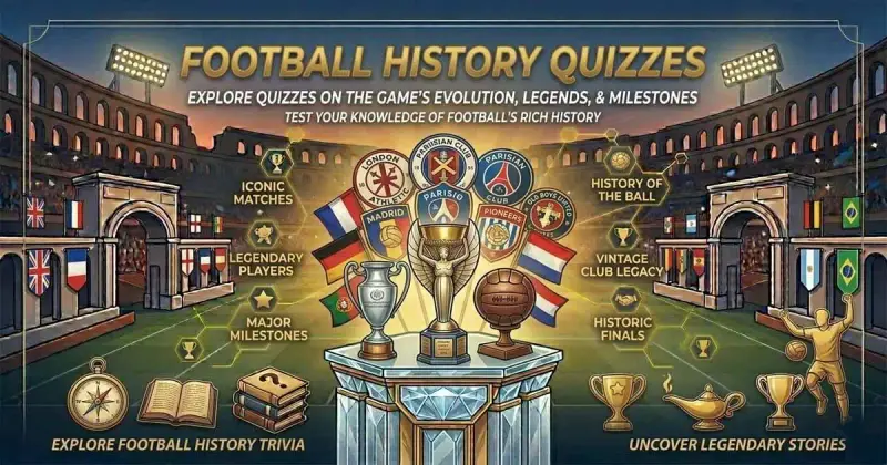 Football history quiz featuring vintage football elements, classic stadium lights, and historic match visuals