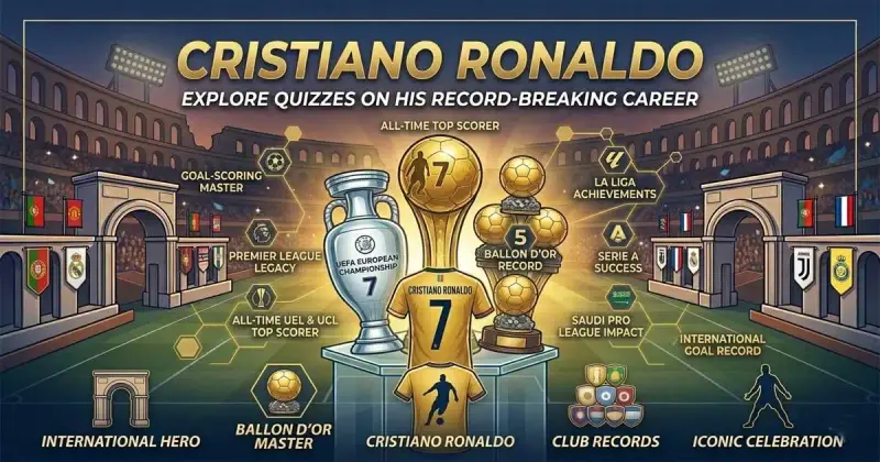 Football quiz featuring a player silhouette with number 7 and stadium lights representing Cristiano Ronaldo trivia